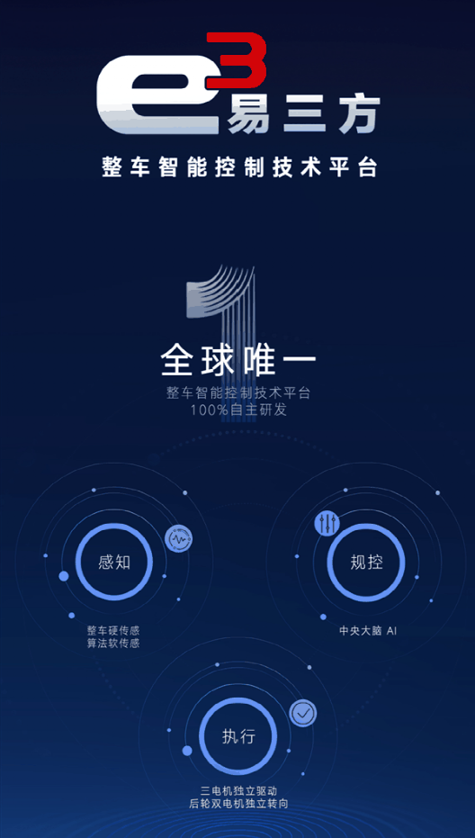 腾势N9鱼钩测试180km/h 时速纪录获中国汽研认证