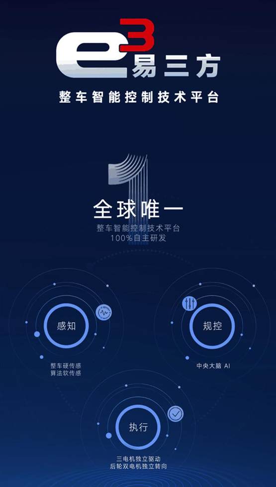 安全绝不低调 腾势N9鱼钩测试180km/h时速纪录获中国汽研认证