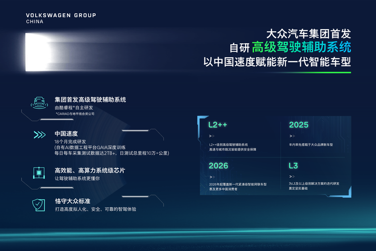 大众汽车集团放大招！自研智驾辅助系统开启智能驾驶新篇章