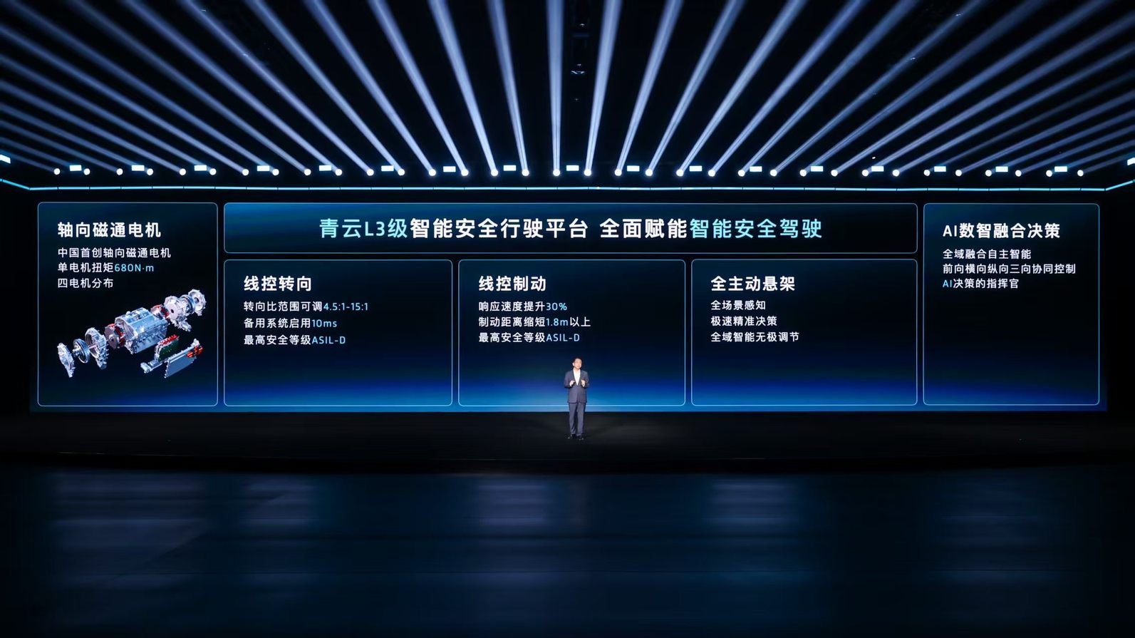 全维守护智驾出行，岚图汽车为L3级智驾出行时代夯实技术基础