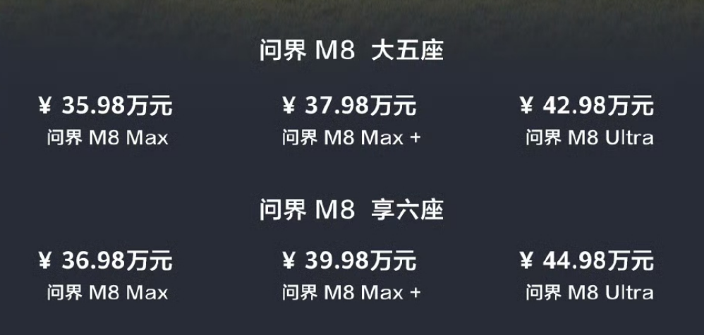 35.98万起售，问界M8卖贵了吗？