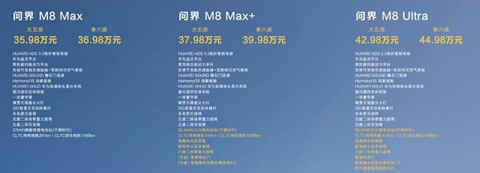 不广告看疗效，问界成为鸿蒙智行跳板！