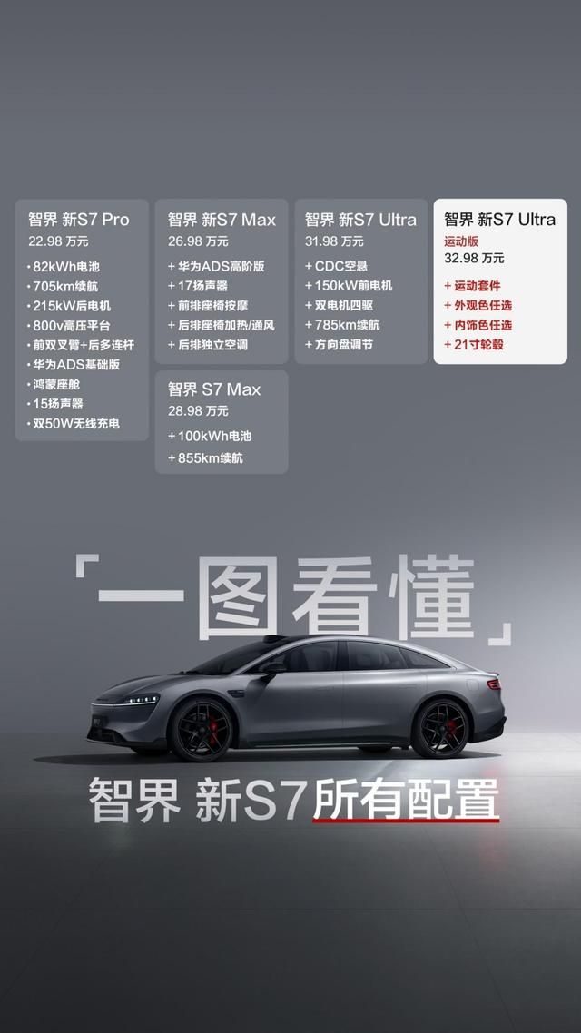 智驾不是炫技，余承东称智界新S7是稳得住的快