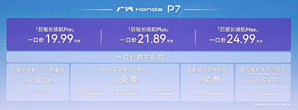 19.99万元起，广汽本田P7，合资新能源SUV破局者
