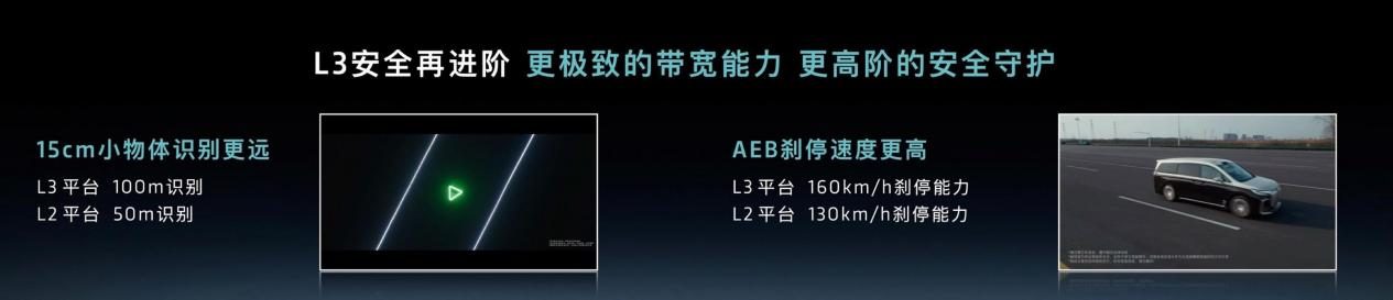 车主直呼"太智能会变懒"！岚图L3智架三大黑科技解析，安全性能超乎想象