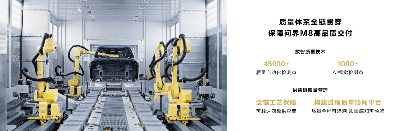 力斯何利扬:智造体系再升级,保障问界M8规模化、高品质交付