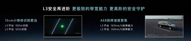 岚图L3智架三大黑科技解析，安全性能超乎想象