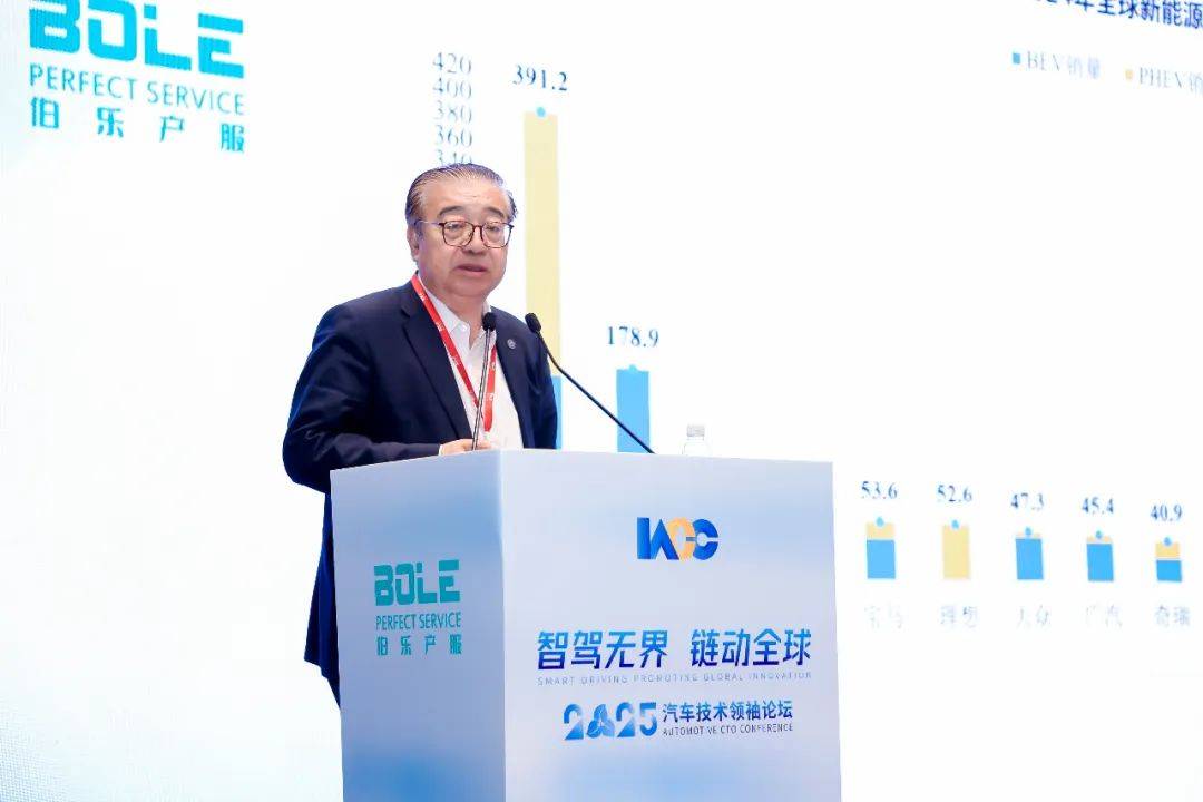 专家谈行业现象：上台必谈智驾，谈智驾必谈AI