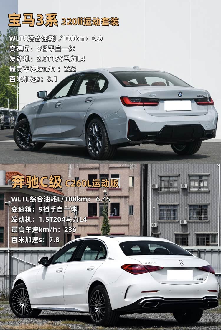 奔驰C260L VS宝马325Li，她时代下的bba之争