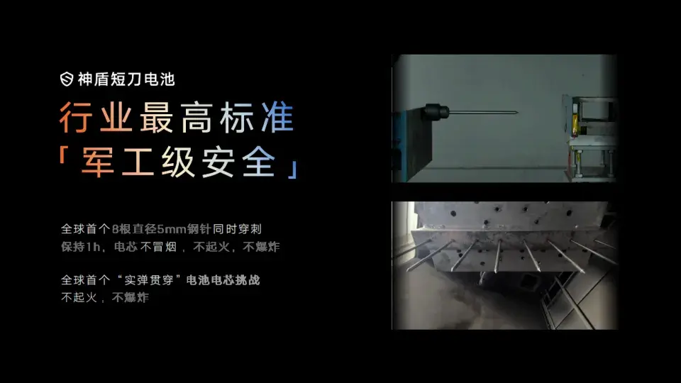 无惧最严新国标 神盾短刀电池如何守护银河E5完成超标挑战？