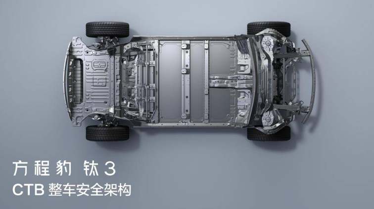 方程豹钛3起售13.38万，比亚迪出击个性化科技潮车市场