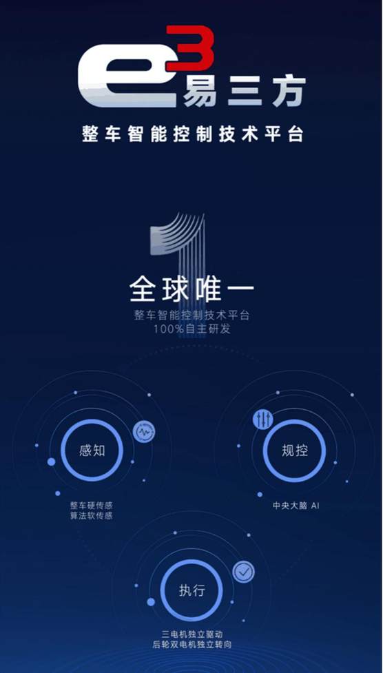 腾势N9鱼钩测试180km/h，下一个挑战更高速度会是谁？