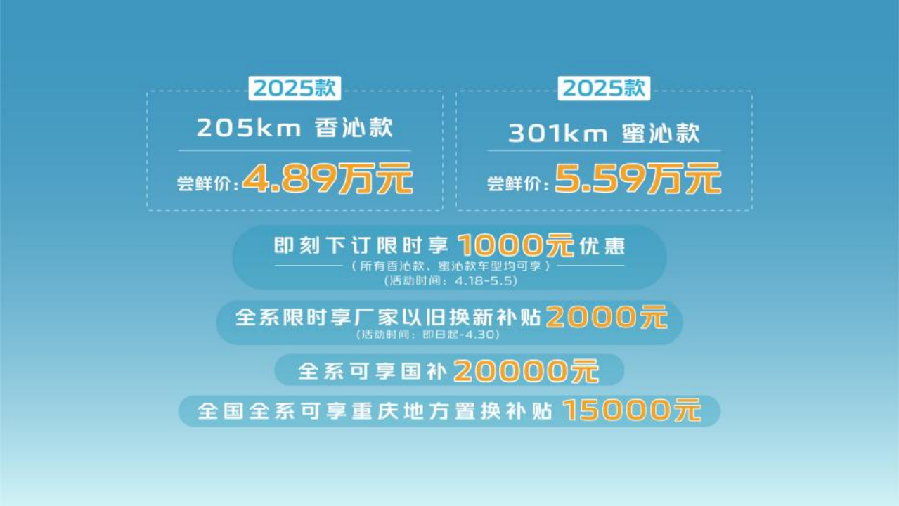 长安Lumin 2025香沁/蜜沁款上市，4.89万起掀价值风暴