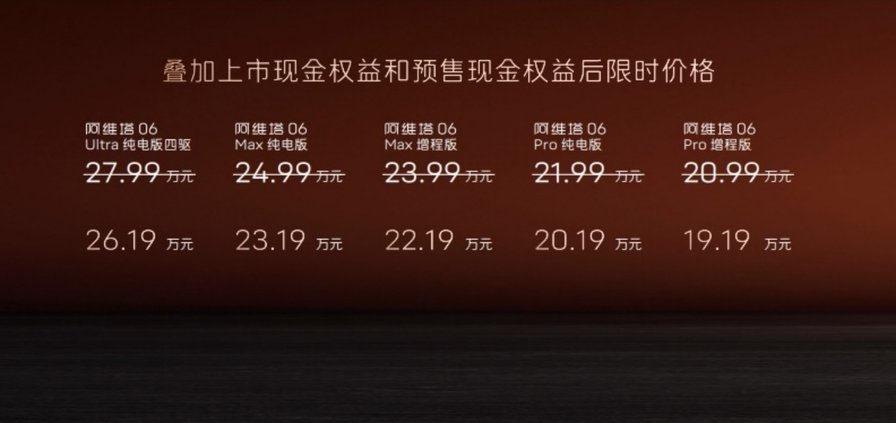 20.99万起！阿维塔06携“满血华为”科技 定义年轻人的豪华新选择