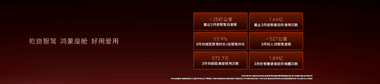 20.99万元起，阿维塔06正式上市！