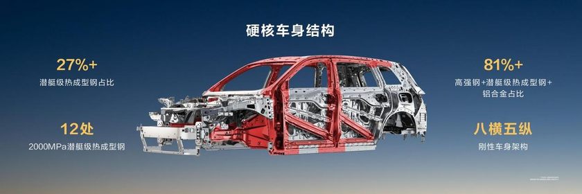 35.98万元起，家庭智慧旗舰SUV问界M8正式上市