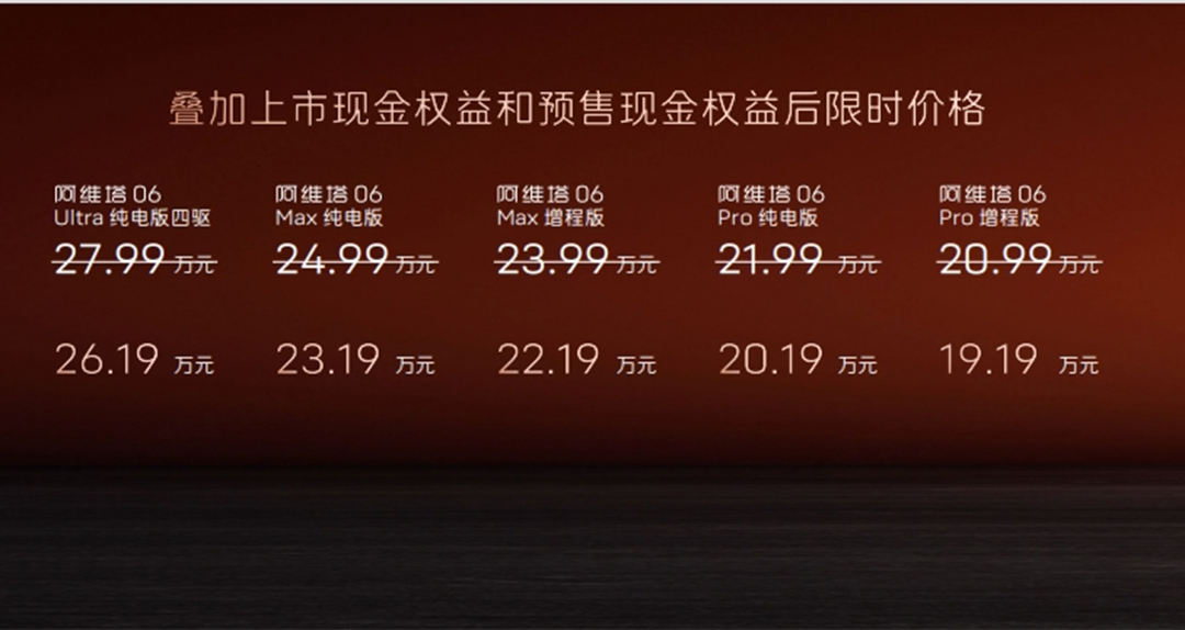 售1919万元起，直接竞争对手智己L6，阿维塔06正式上市