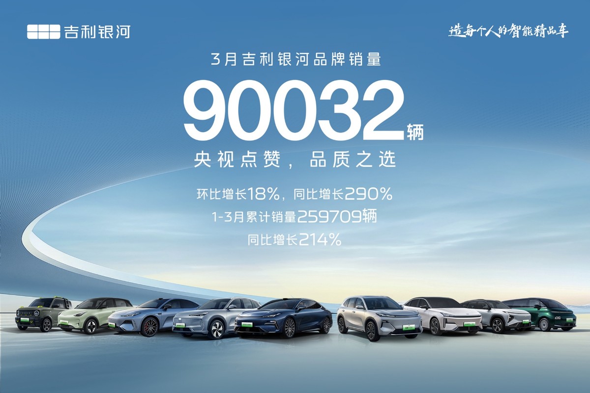 吉利银河正式升级成品牌 千里浩瀚智驾将全系搭载，价值跃迁全民共享