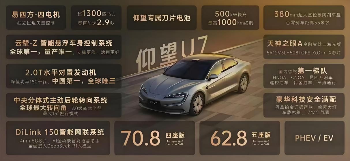 持续卖爆！3月比亚迪销量37.1万辆，Q1季度突破100万辆！