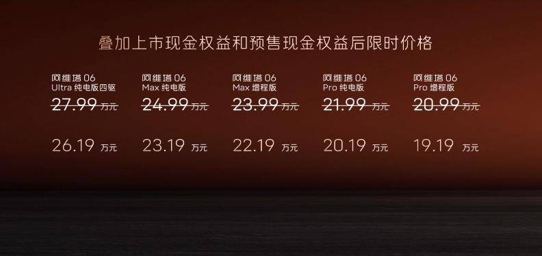 20万级唯一“满血华为”智能辅助驾驶 阿维塔06上市，20.99万元起