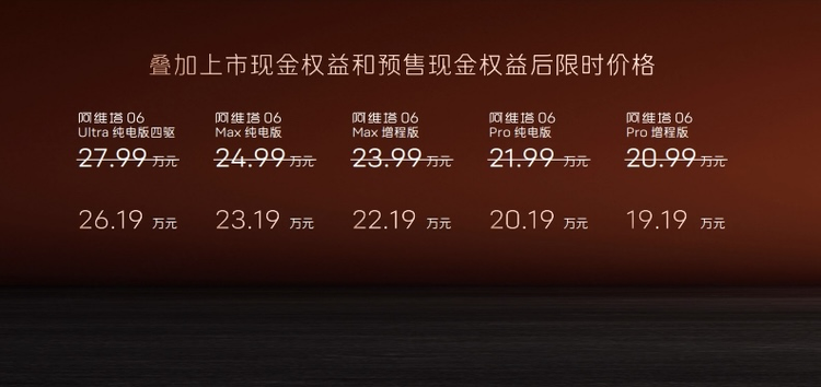 19.19万起！全系标配双零重力座椅，阿维塔06的豪华平权是噱头还是突破？