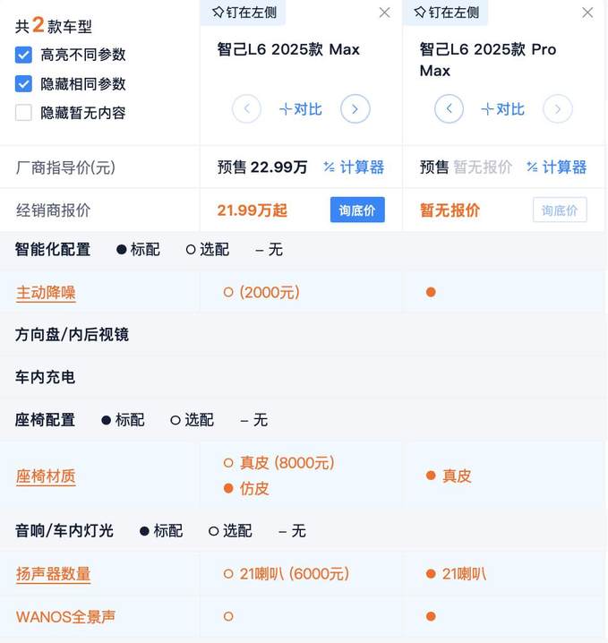 预售22.99万起 标配激光雷达 最长续航850km 智己L6哪款最具性价比？