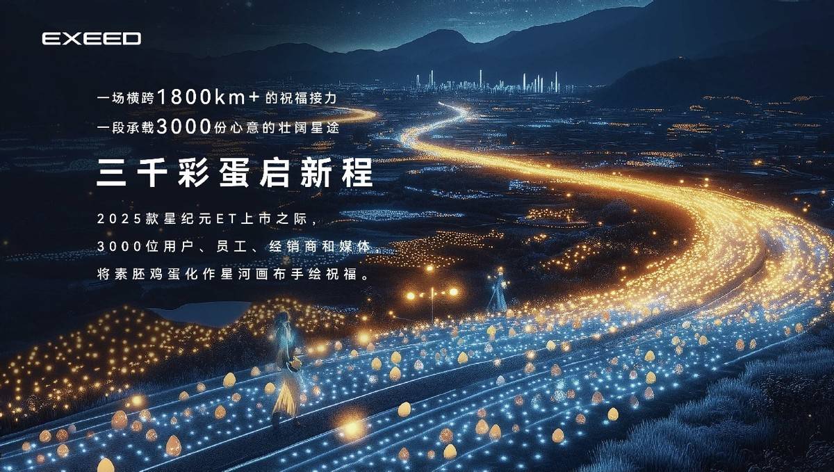 真C级中大型 SUV 2025款星纪元ET上市