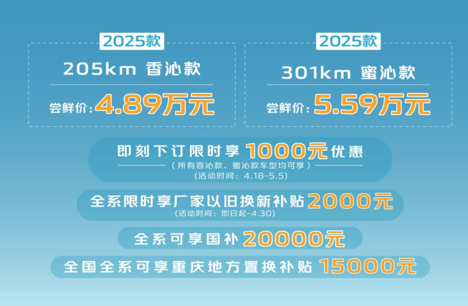 可享国补2万元 2025款长安Lumin焕新上市售价4.89万起