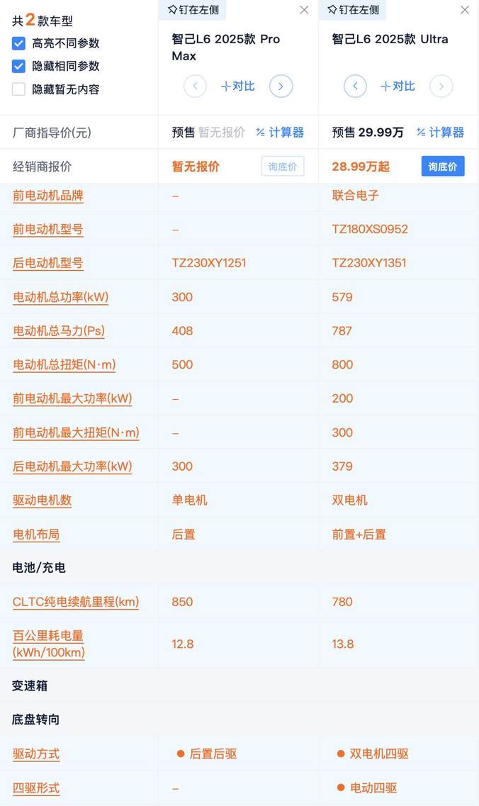 预售22.99万起 标配激光雷达 最长续航850km 智己L6哪款最具性价比？