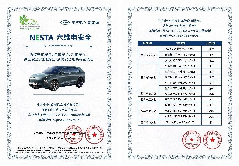 真C级中大型 SUV 2025款星纪元ET上市