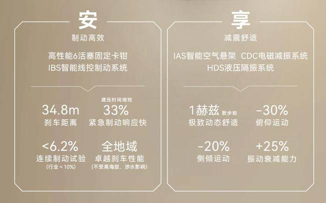 46项升级 让豪华进一步平权 2025款星纪元ET上市 售价17.28万起