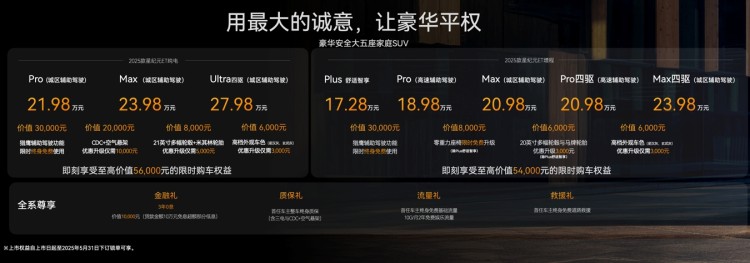 46项升级，增程/纯电可选，2025款星纪元ET售17.28万起！