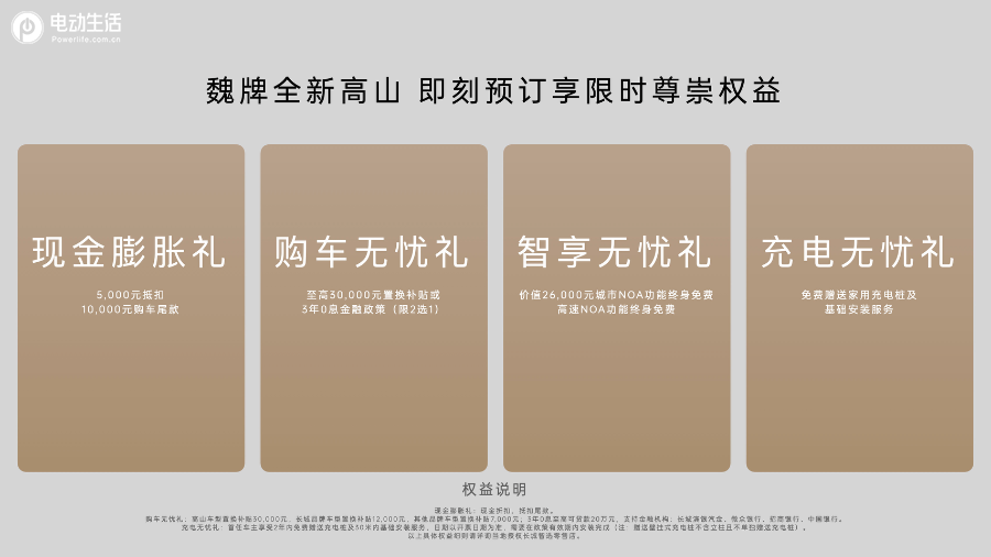 不做增程只给最优解！魏牌全新高山三车齐发预售32.98 万起