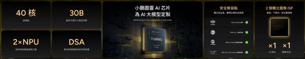 35.98万元起2025款小鹏X9香港上市,超舒适AI大七座