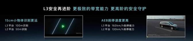 岚图L3智能架构引热议！车主吐槽“变懒”，高管回应安全黑科技