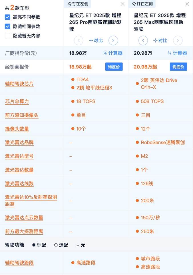 17.28万起 星纪元ET增程版选车攻略 两驱中配最值得买？四驱选谁？