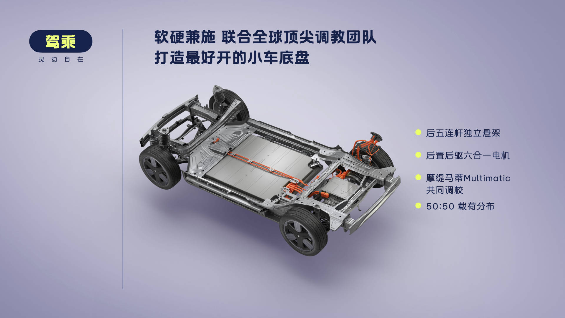蔚来全新品牌firefly萤火虫首款同名车型正式上市，11.98万元起