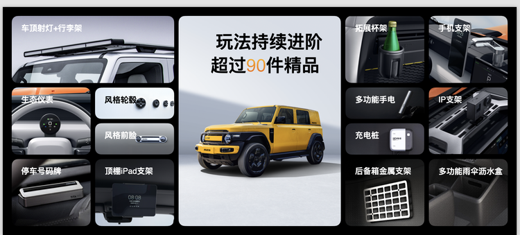 iCAR汽车全场景改装生态发布，复古情怀与硬核科技碰撞