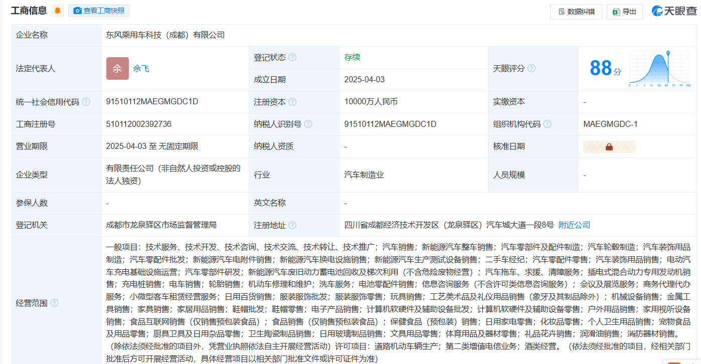 东风乘用车技科（成都）公司成立，东风奕派战略意图凸显