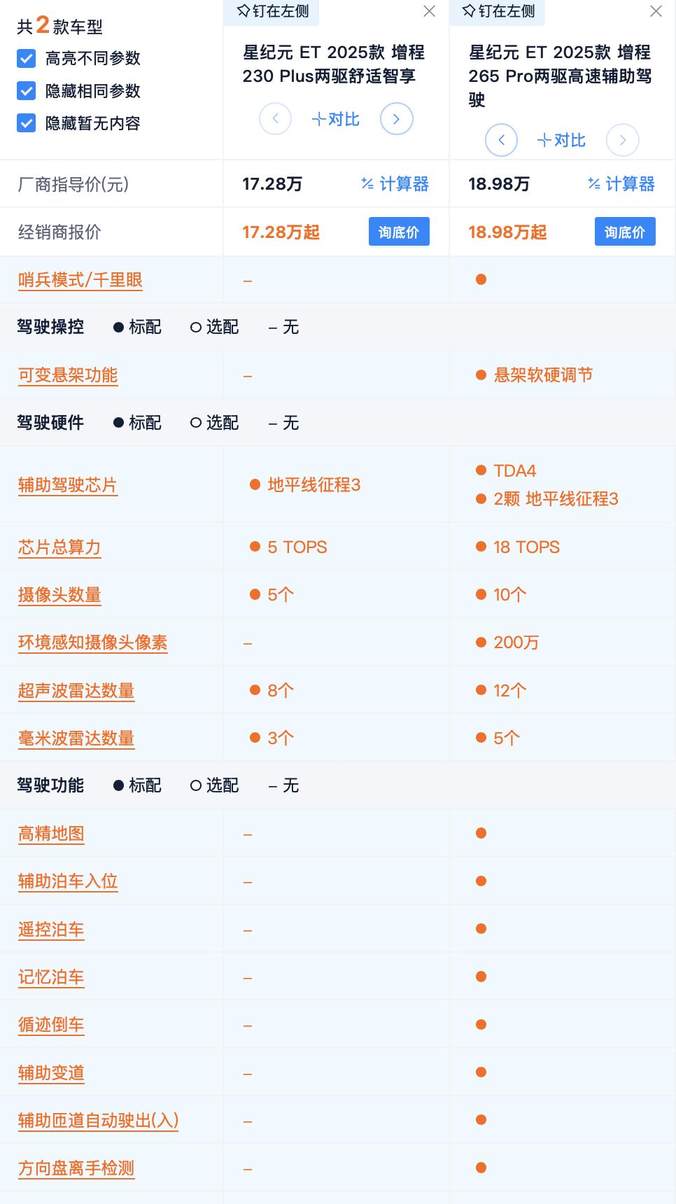 17.28万起 星纪元ET增程版选车攻略 两驱中配最值得买？四驱选谁？