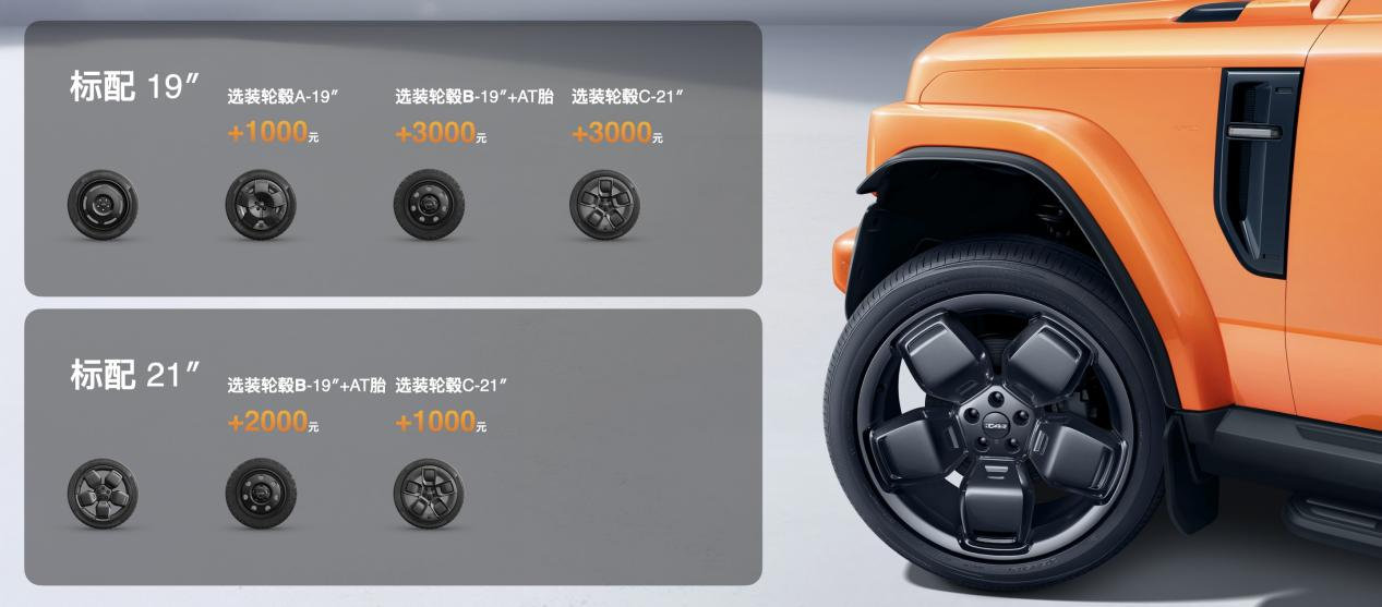 传承经典创造经典 iCAR汽车发布全场景改装生态