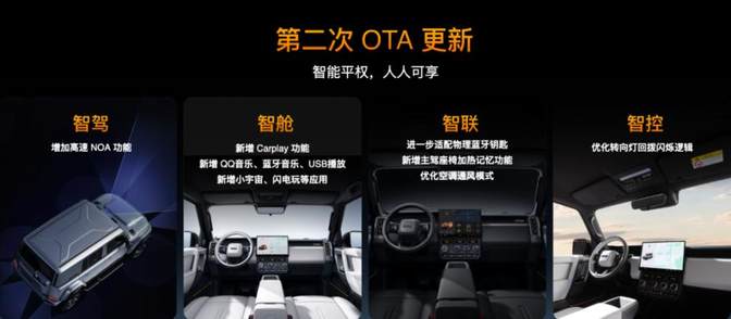 复古情怀套件发布、生态体系更新，iCAR V23让经典流动起来