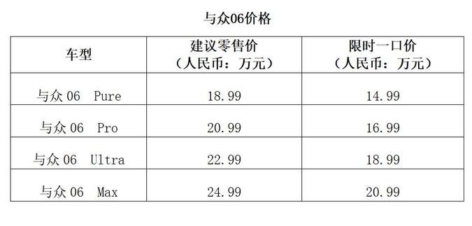 金标大众与众06焕新上市 限时一口价14.99-20.99万