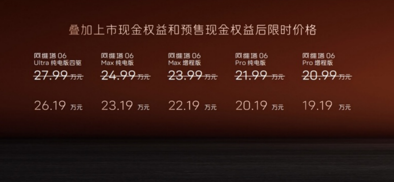 打破“配置歧视”，阿维塔06如何推动品牌逆袭？