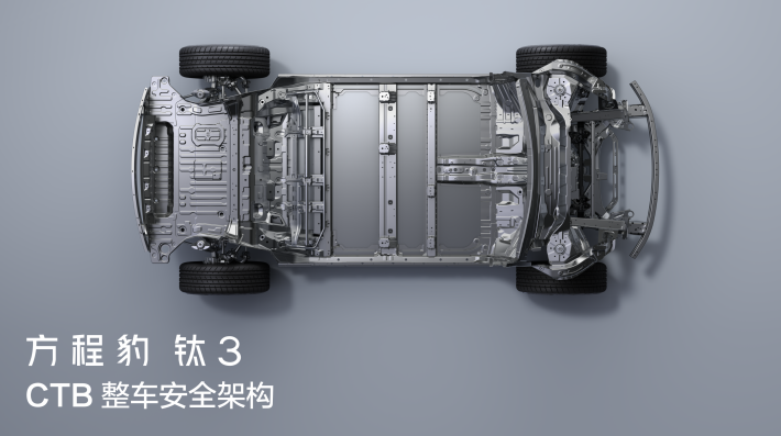 13.38万起，比亚迪方程豹钛3正式上市，解锁科技潮品新玩法！