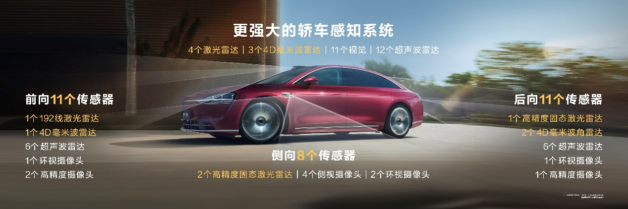 三天大定顶BBA半个月！30.98万起的享界S9增程版多超值？