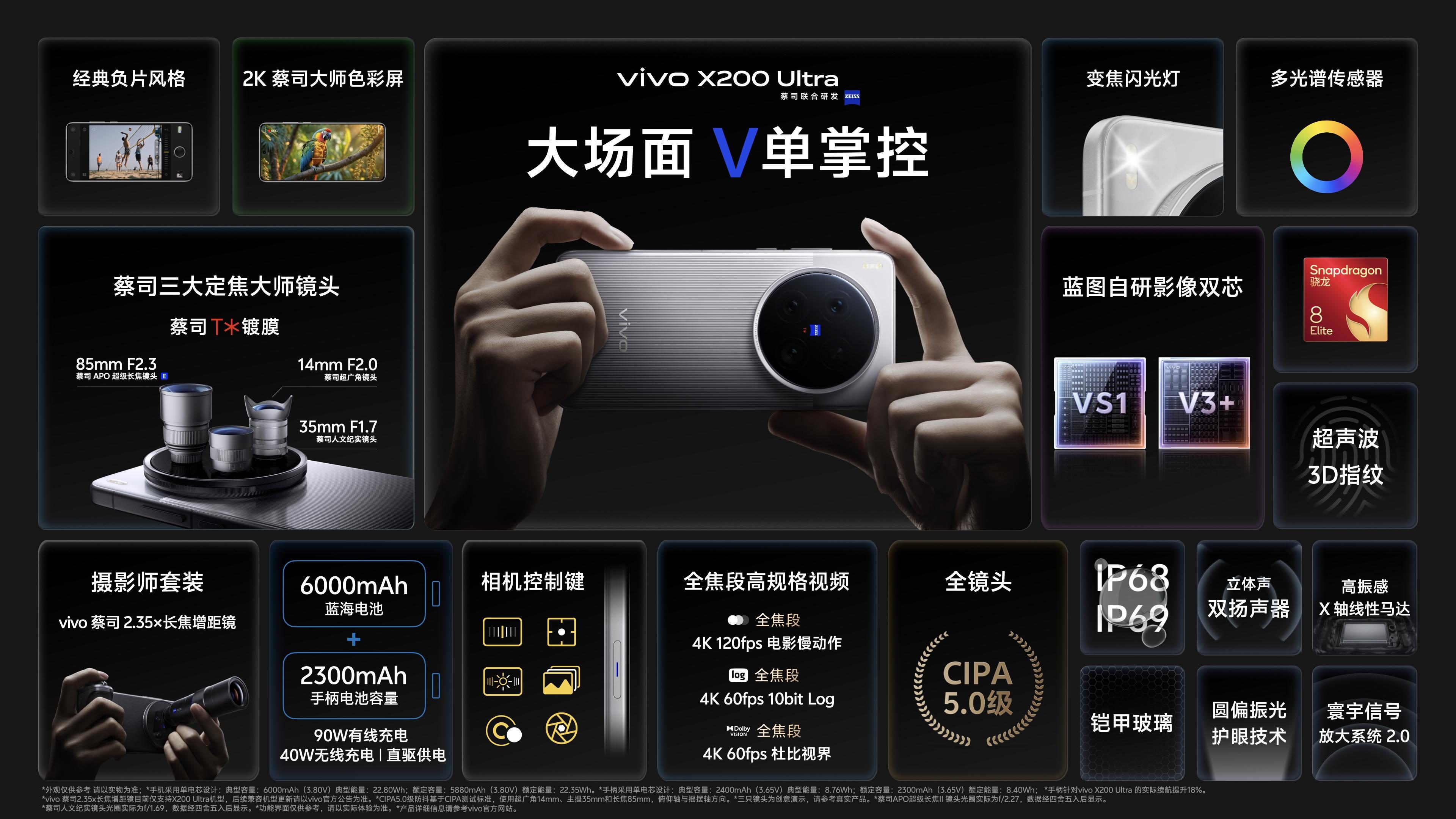vivo X200 Ultra和vivo X200s正式发布