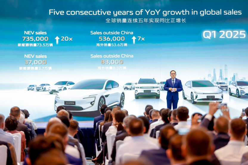 长安汽车发布2030愿景：锚定世界前十 加速全球化布局