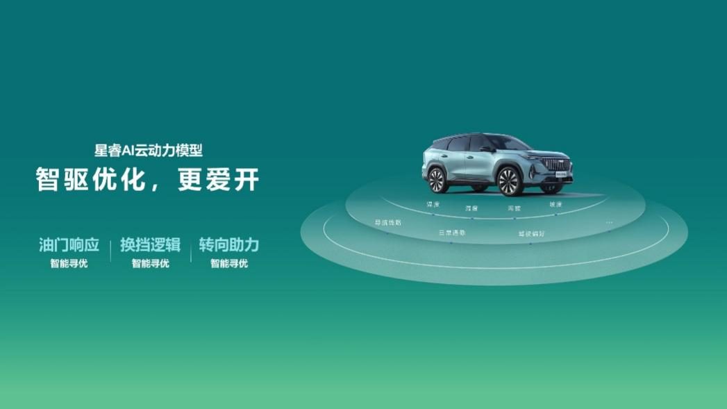 入门即高配，预售指导价10.59-13.29万元，“三好SUV”第四代博越L开启预售
