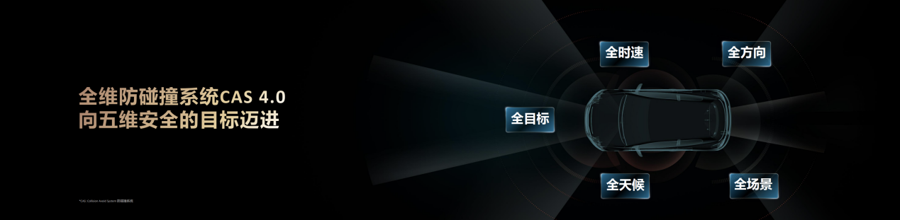 华为发布乾崑智驾ADS 4等解决方案 携手伙伴共向未来